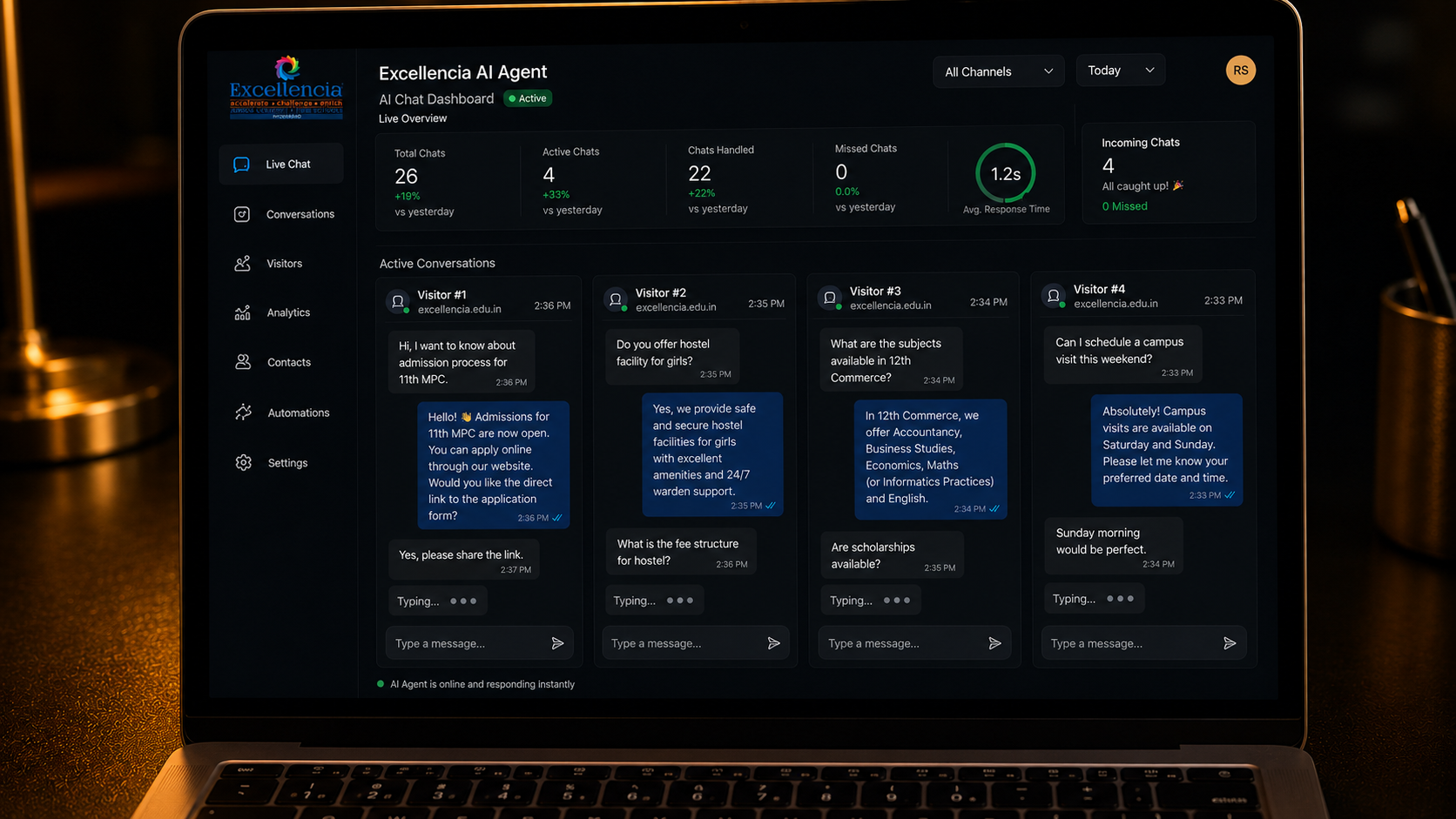 Artificial Intelligence Service - MosurTech