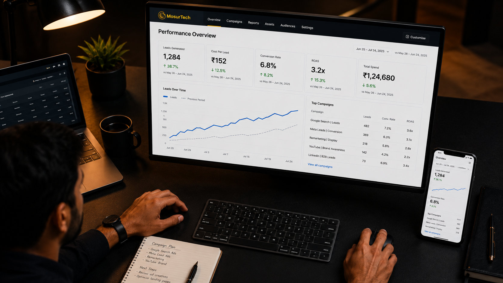 Digital Marketing Service - MosurTech