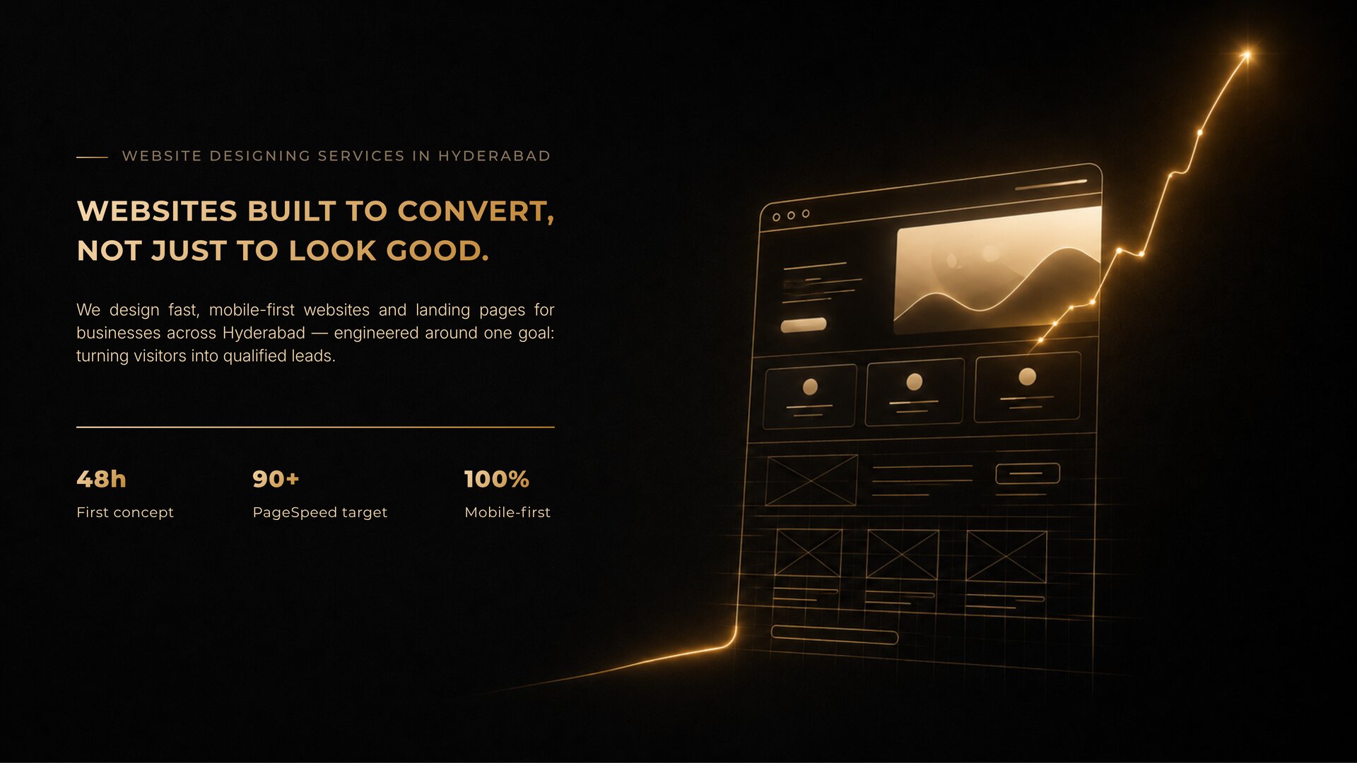 MosurTech website designing services banner